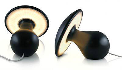 Simon Duff Ģ����؟�