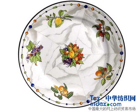 �Wʽ�ŵ��L����Ų;�