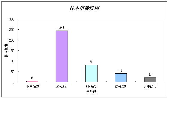 �����ԼҼ��{�з����c�ƏV