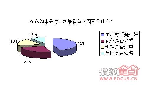 7�ɾW(w��ng)�����ⴺ�Ĵ�Ʒ��ɫ��ُ�I����