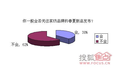 7�ɾW(w��ng)�����ⴺ�Ĵ�Ʒ��ɫ��ُ�I����