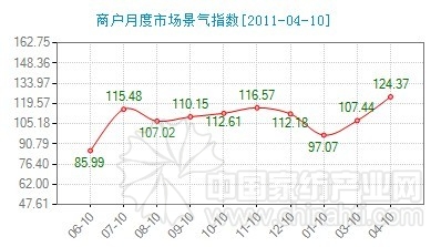 ͨ�ݼҼ�ָ�������\�з������