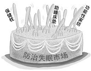 �Ҽ��I����δ��N��˯�߽�����