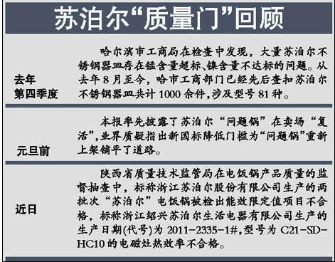 �K����3��������|�����}