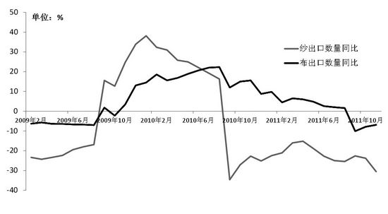 �����Dů��򡰳־Ñ�