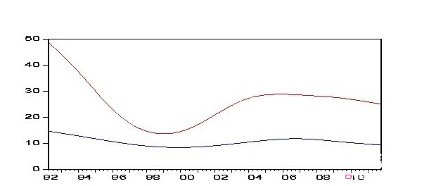 δ���҇������ИI�lչ�΄ݽ��x