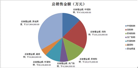 2012ُ���l���Ҽ���N�۔������t