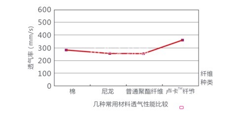 �{(l��n)Ʒ������(qi��ng)�ݴ�푡��Ƽ��ơ�