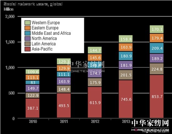 ��(sh��)���c���(hu��)��ý�w�I�N��ʮ��څ��
