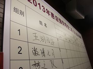 惠誼家紡銷售精英培訓召開