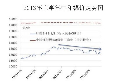 �������҇��޻��Ј��߄ݷ���