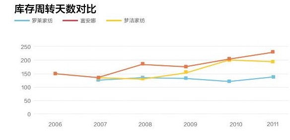 �Ҽ��I�lչ���l���ˡ����١��I