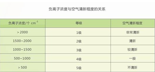 �W�ɼҼ����M��������Ȼ��ɭ������