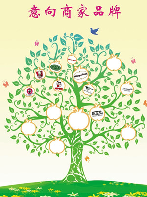 品牌,你夠個性么?