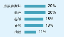 ���M�߼Ҽ�����ؚw