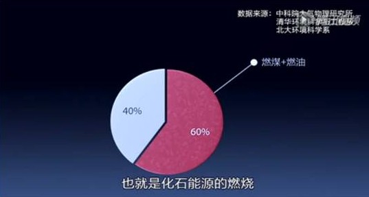 ���o���㲻��һ��(g��)���ڑ�(zh��n)�������_�m�Ҽ��c��ͬ�ڣ�