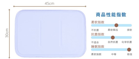 ��������HOdo�t���Ҽ����|��(l��i)����