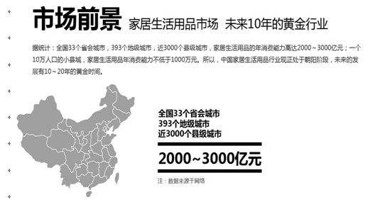 張秋林老師:解讀中國領尚家居生活行業現狀及趨勢