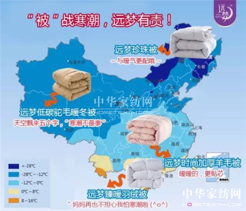 遠夢家紡:“被”戰世紀寒潮