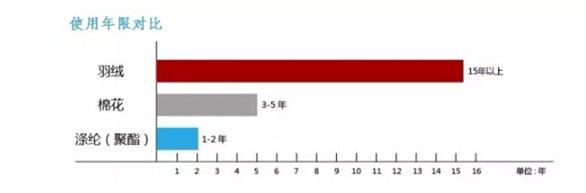 ���t���Ҽ���о�������m�����һ�l��q���_ʼ