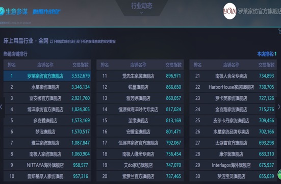 �_�R��������LOVO�s���B�ڣ�ͻ��2�|�N��