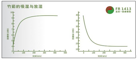 ����Ƽ��_��(chu��ng)�������|�Ⱥ� �����I(y��)���˗U