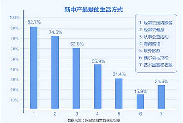 消費(fèi)升級(jí)帶動(dòng)新需求 棲先生“結(jié)構(gòu)型家紡”發(fā)展空間巨大