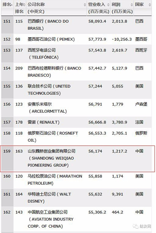 2017��ؔ����500��������κ���B�m���ꏊ��������������F�״��ϰ�