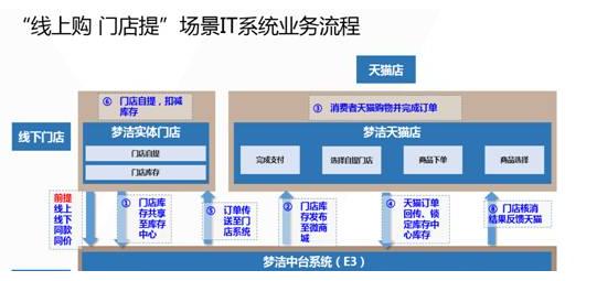 �����Ҽ����s�ل�ܛ������(sh��)�F(xi��n)�ھ��Σ��T����؛