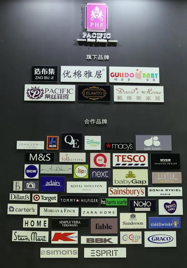 ���첼������չ2020intertextile�Ϻ��Ҽ�չ�����h��(chu��ng)������M�@���H��