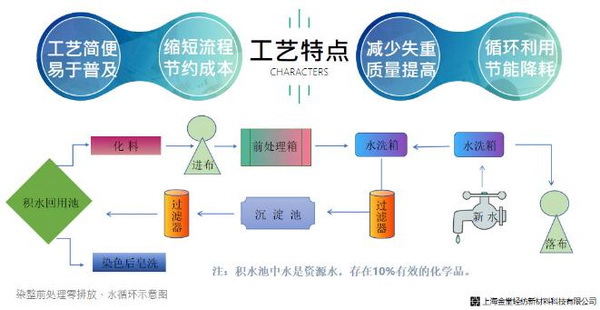 ��־���s���χ�����75����ȫ��Ӣ�W�jҕ�l������Ϻ����Þ�ȫ��ɳ��m�lչ���ԫI��