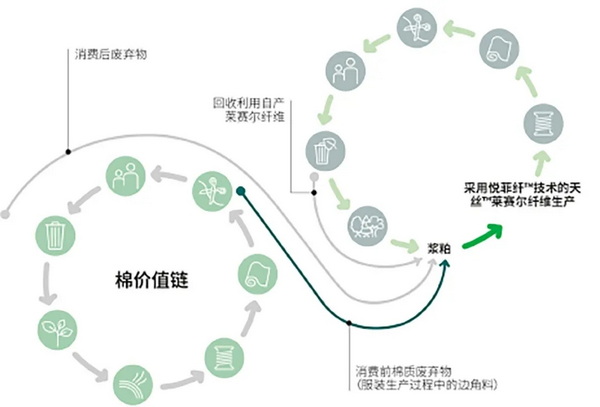 �۽��ɳ��m(x��)�l(f��)չ���c(di��n)���ṩ��S��Q�������m�����Є�(d��ng)��